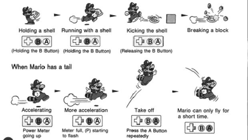 Tunic - Manual de outros jogos 1