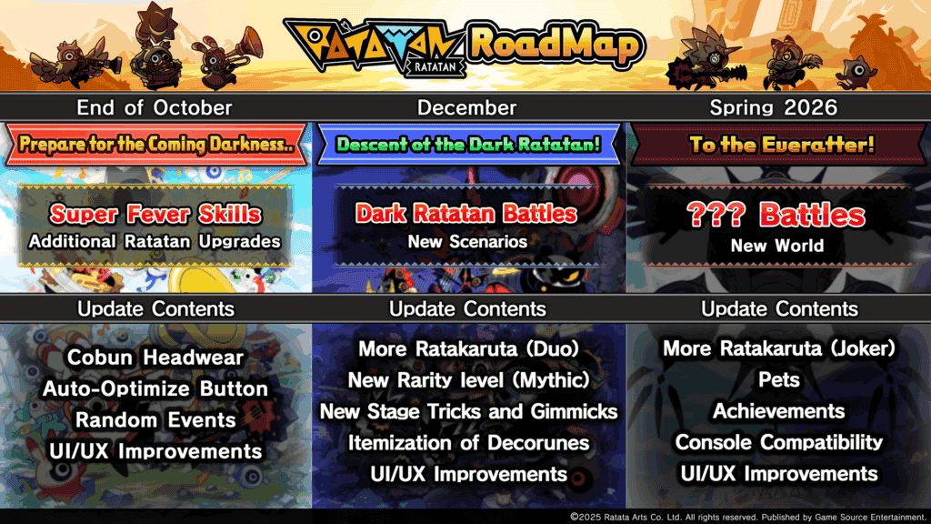 Ratatan - Roadmap